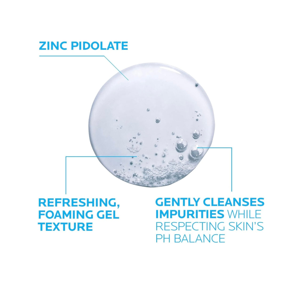 LA ROCHE-POSAY EFFACLAR PURIFYING FOAMING GEL