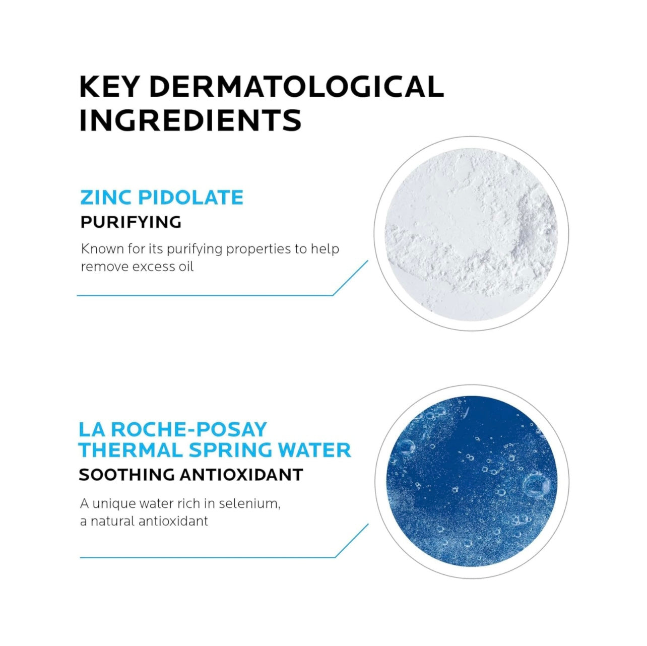 LA ROCHE-POSAY EFFACLAR PURIFYING FOAMING GEL